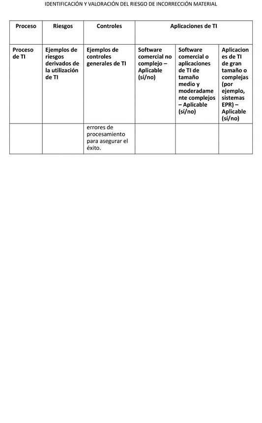 Imagen que contiene Tabla
Descripción generada automáticamente